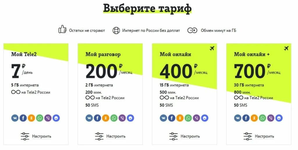 500 минут