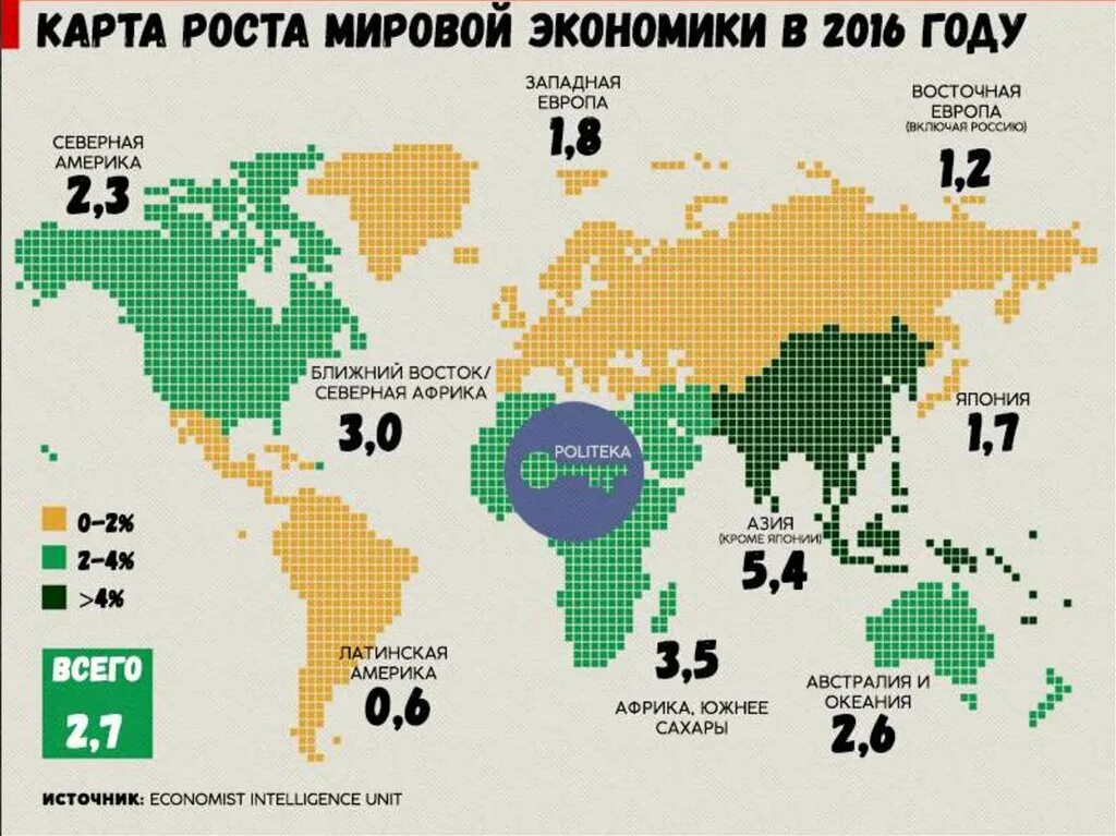 Мировая экономика карта. Карта экономики стран. Рост экономики страны. Страны мировые экономические. Мировая экономика всех стран