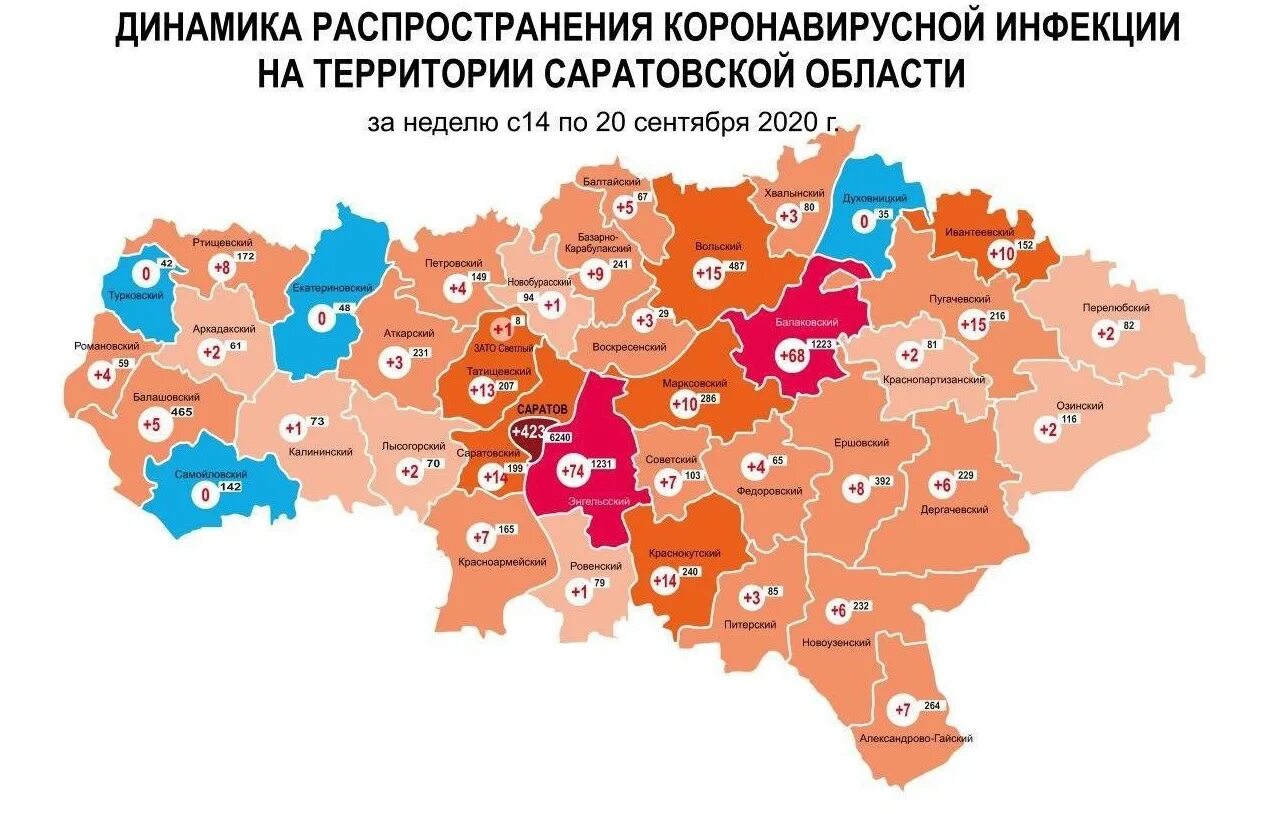 Ковид по районам области. Районы Саратовской области. Статистика по Саратовской области. Саратовская область по районам. Ковид в Саратовской области.