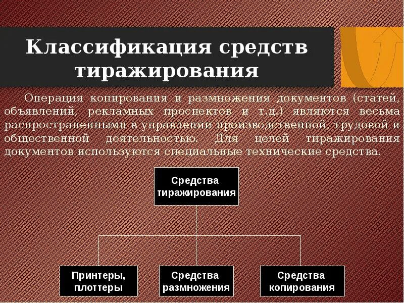 Копирование и размножение