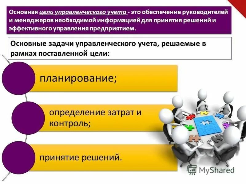Задачей управленческого учета является. Цель управленческого учета. цели и задачи управленческого учета. концепция управленческого учета. задачи бухгалтерского управленческого учета.