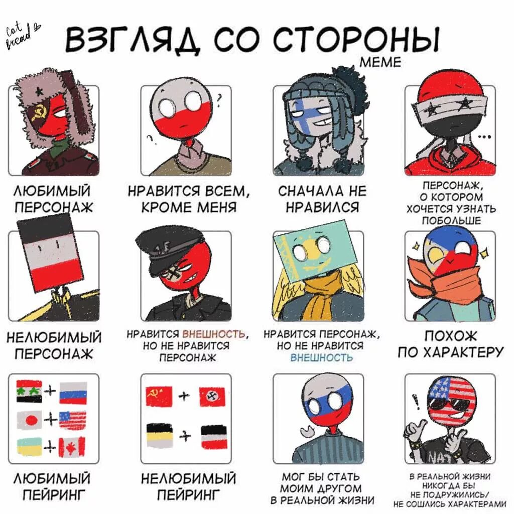 Тест про страны. Мемы про страны в виде людей. Countryhumans мемы. Таблицы для персонажей мемы. Взгляд со стороны meme персонажи.