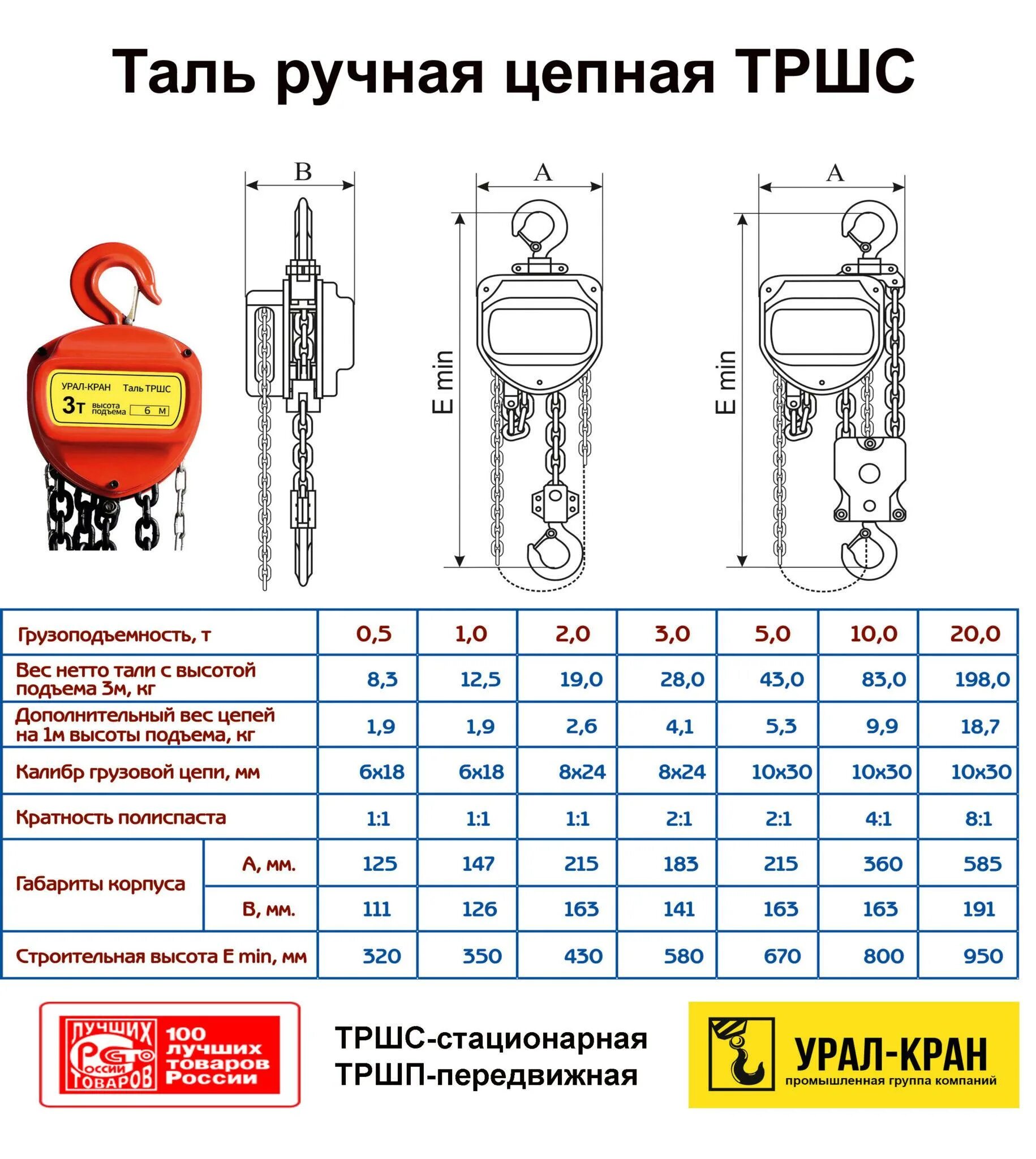 Таль ручная шестеренная стационарная ТРШС Г/П 3,2т. Таль ручная ТРШС 3т/3м. Таль ручная цепная OCALIFT Norma (норма) ТРШ 1т 6м. Чертеж таль ручная цепная ТРШСК 2.0. Таль цепная 0.5 т