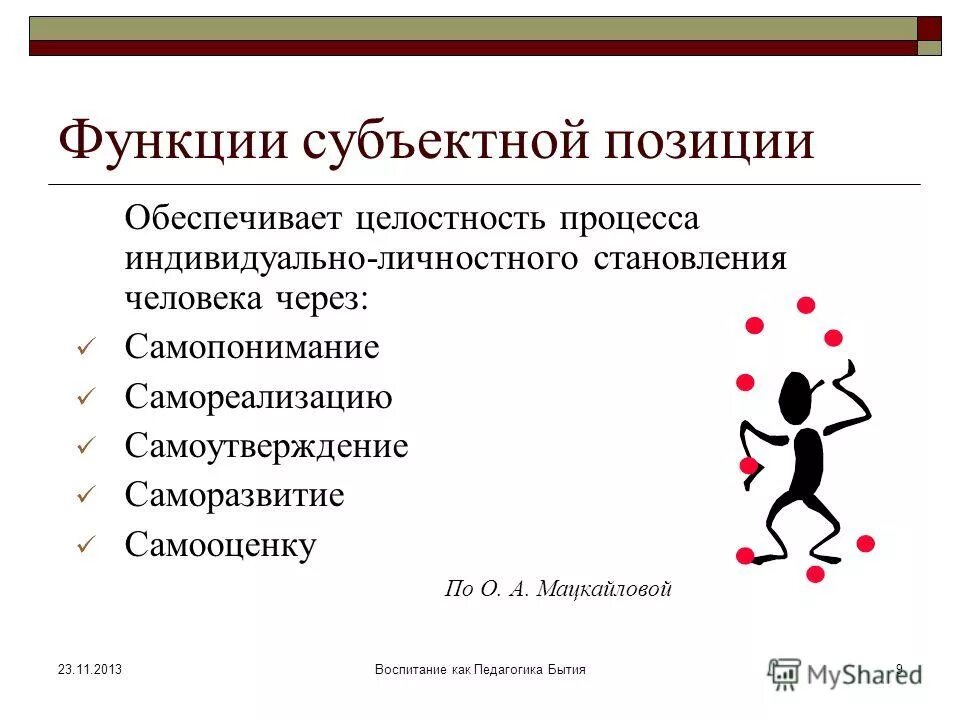 Субъектная позиция ученика. Субъектная позиция студента. Позиция личности.