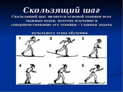Скользящее передвижение