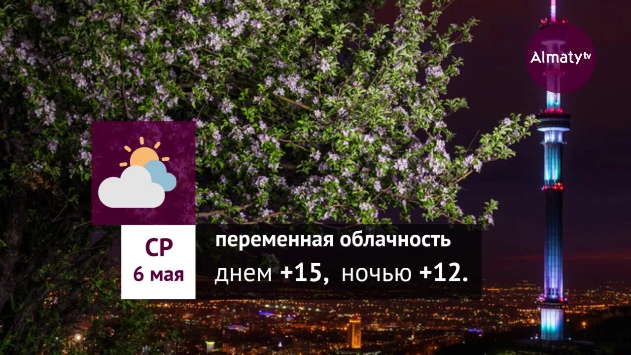 Погода в алматы в марте 2024 года