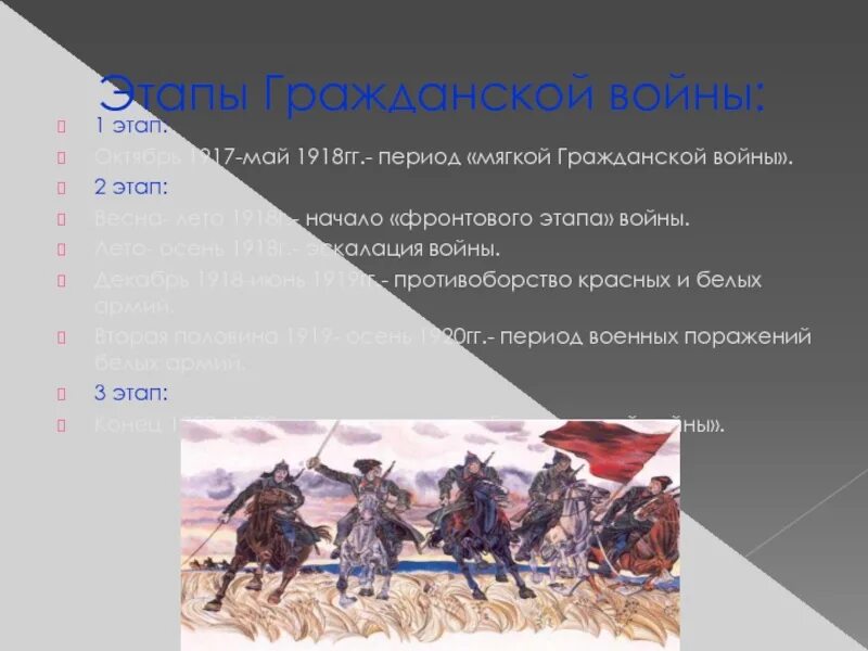 Какие события произошли в период гражданской войны. 2 Этап фронтовой этап гражданской войны. Периоды фронтового этапа.