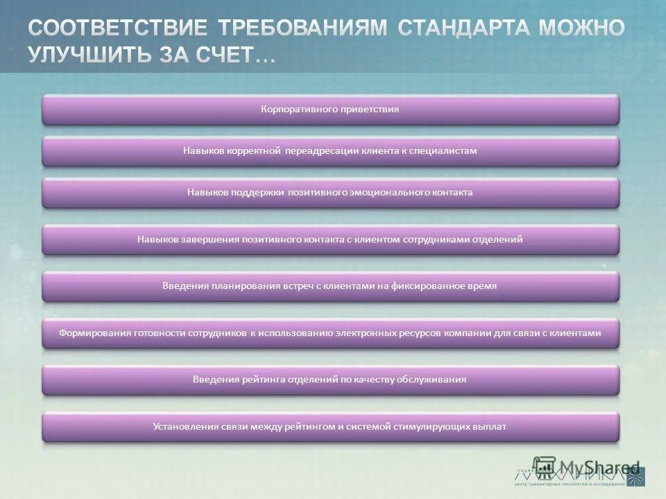 Навыки специалиста поддержки. Задачи паллиативной помощи. Социальное неравенство статистика. Навыки специалиста поддержки. Навыки специалиста технической поддержки.