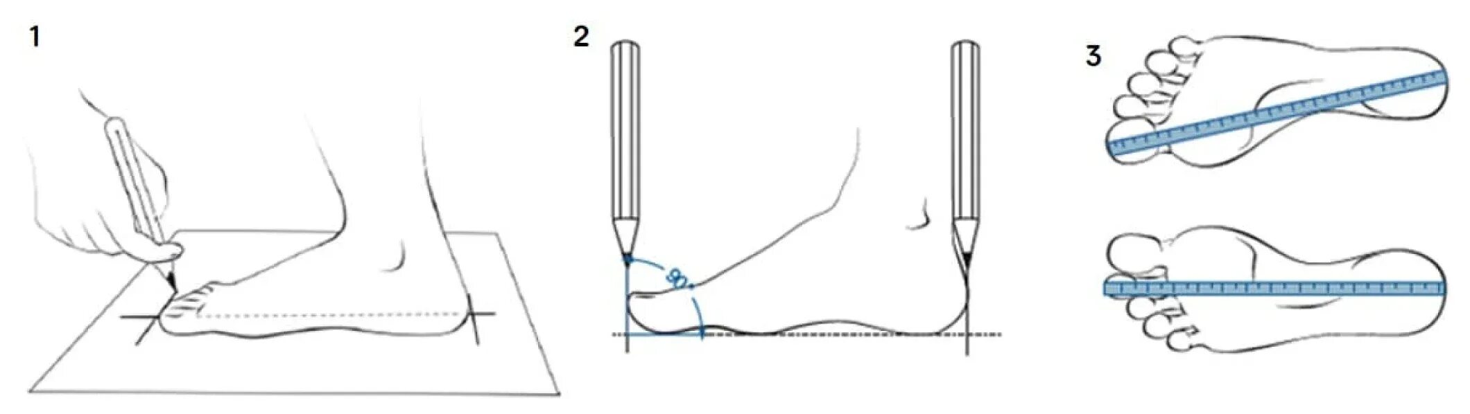 Замер стопы. Измерения стопы ноги. Измерить длину стопы. Правильный замер стопы. Прямые фут