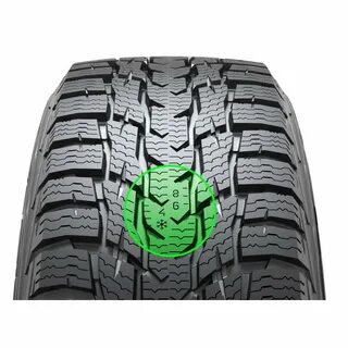 Как называются шины nokian