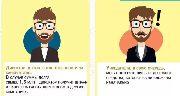 Последствия банкротство учредителя. Последствия банкротства. Последствия конкурсного производства процедуры банкротства. Последствия процедуры банкротства. Дело о банкротстве.