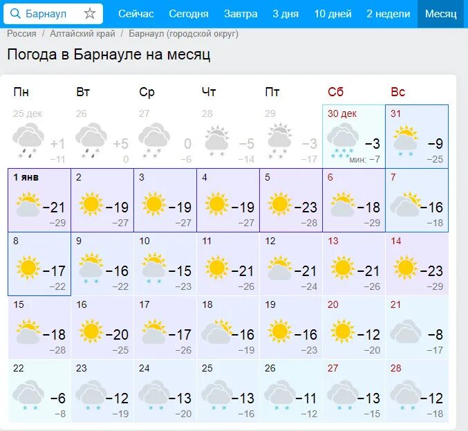Подробный прогноз погоды в барнауле. Погода в Барнауле. Погода в Барнауле на 14 дней. Погода в Барнауле на месяц. Погода в Барнауле сейчас.