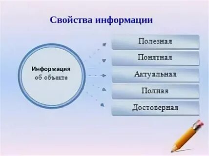 Какими фактами можно проиллюстрировать