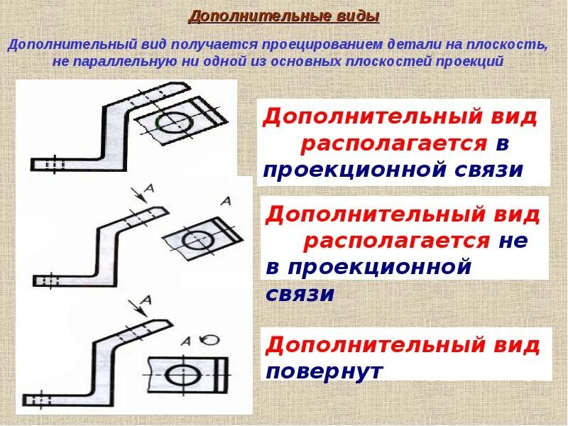 2. 305 изображение плоских граней. 2. 2. 305-68.