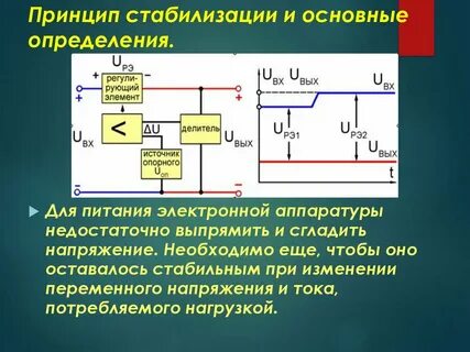 Назначение стабилизатора напряжения