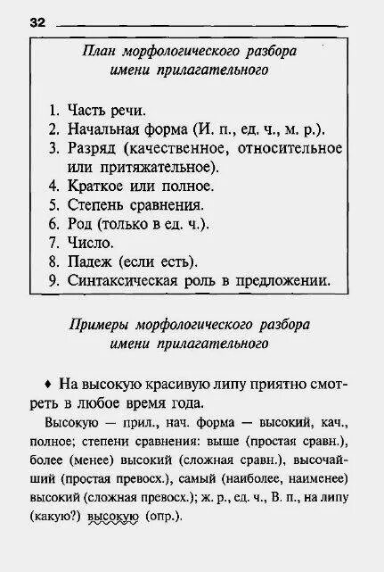 Мор разбор слова. Разбор имени существительного как часть речи образец. Морфологический разбор слова пример глагола. Мор разбор слова. Мор разбор слова.