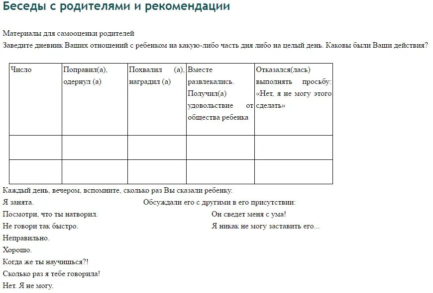 Образцы бесед с учащимися. Журнал учета индивидуальных бесед с родителями. Протокол индивидуальной беседы с учащимися образец заполнения. Протокол беседы с родителями форма. Тетрадь беседы с родителями образец заполнения.