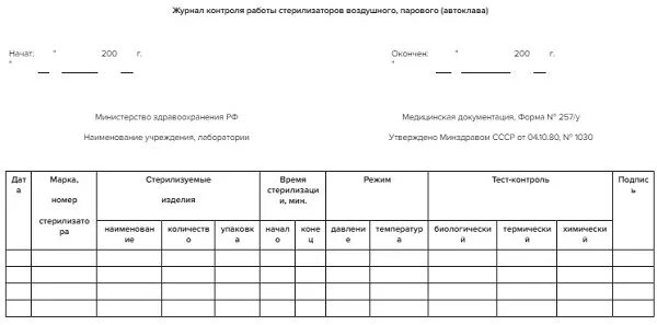 Журнал контроля стерилизации(форма 257/у). Журнал работы стерилизаторов воздушного парового автоклава. Журнал учета работы стерилизатора форма 257/у. Журнал контроля работы стерилизаторов воздушного, парового (ф. 257/у).