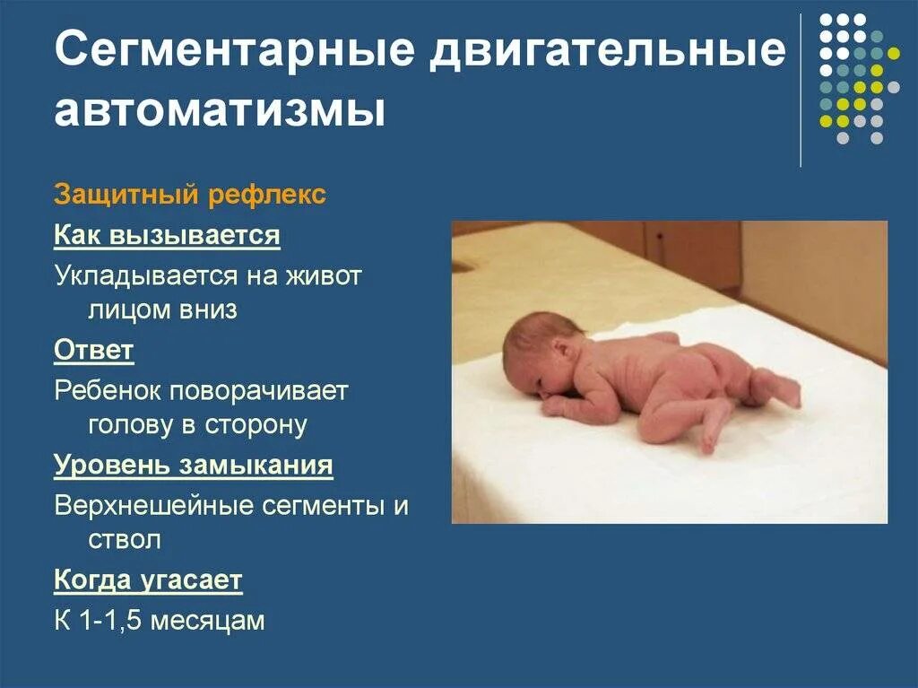 Врожденные рефлексы новорожденных. Рефлексы новорожденного Бабинского Моро. Рефлексы новорожденного Бабкина. Защитный рефлекс новорожденного. Врожденные рефлексы новорожденного ребенка.
