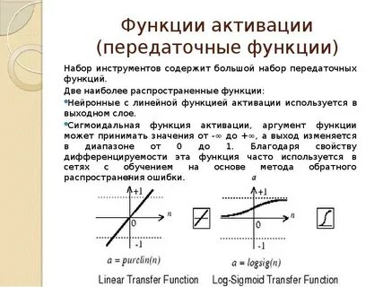 Функция деактивирована
