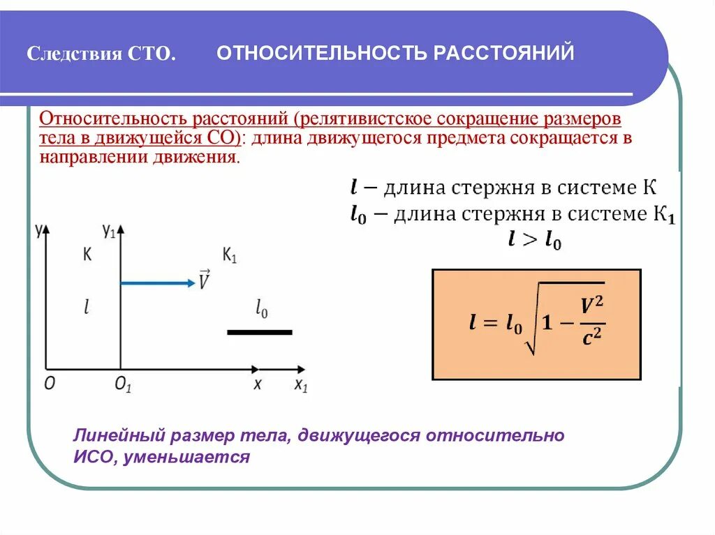 Следствия из постулатов теории. Относительность расстояний. Релятивистское сокращение размеров движущегося тела. Относительность расстояний в СТО. Следствия вытекающие из постулатов теории относительности.