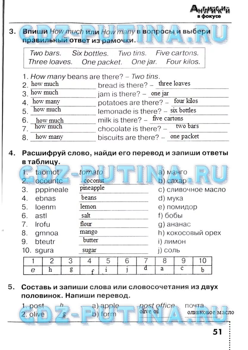 Английский сборник упражнений 4 класс Быкова ответы. Английский 4 класс сборник упражнений. Решебник по английскому языку 4 класс сборник упражнений. Английский язык 4 класс сборник упражнений ответы. Готовое домашнее английский сборник 4 класс