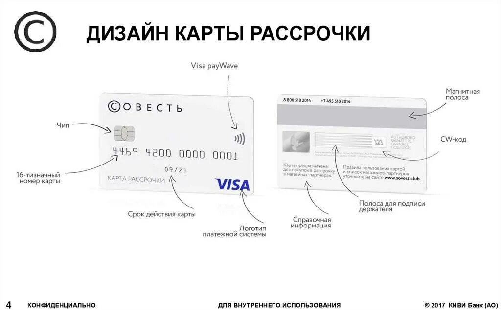 Код совести. Карта рассрочки совесть. Карта совесть договор. Совесть виса карта. Совесть честная карта рассрочки.