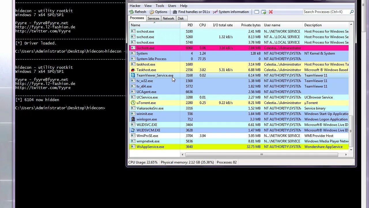 Hidden processes