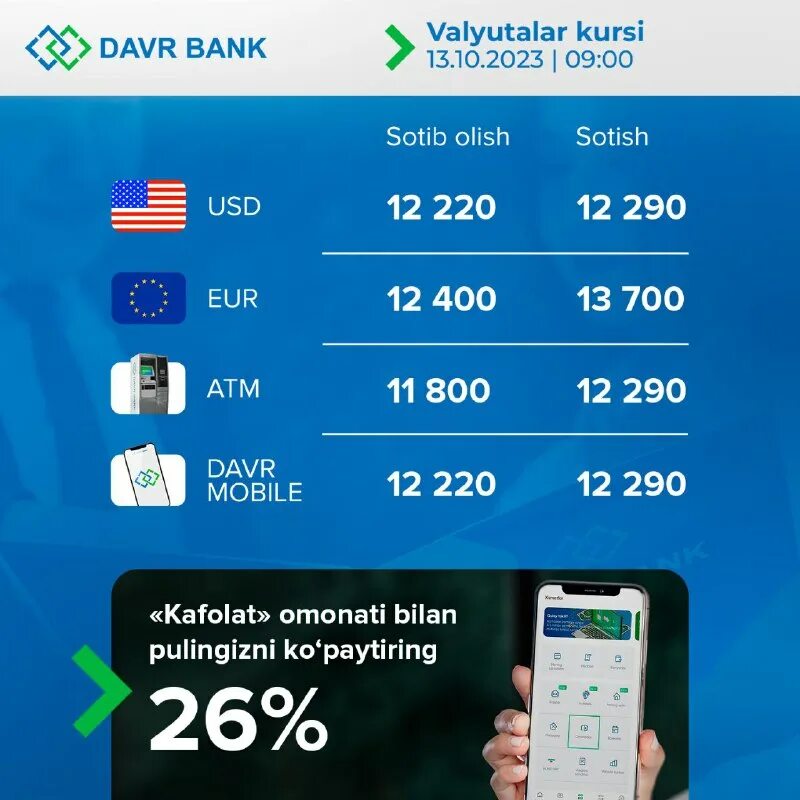 Интернет банкинг давр. Интернет банкинг. Давр банк логотип. Интернет банкинг 24 на 7. Интернет банкинг давр.