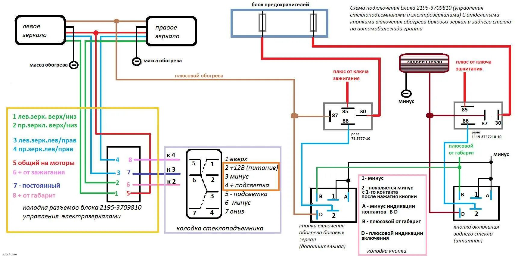 Схема подключения зеркал с электроприводом и обогревом на ВАЗ 2114. Схема подключения электро зеркал на гранту. Схема подключения зеркал с электроприводом и обогревом на гранту. Как подключить зеркала с поворотниками
