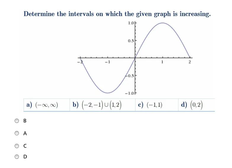 That the number is increasing. Increasing graph. was increasing. interval what is it in algebra graphing.