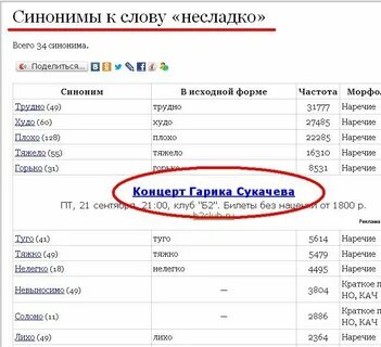 Поделиться синоним