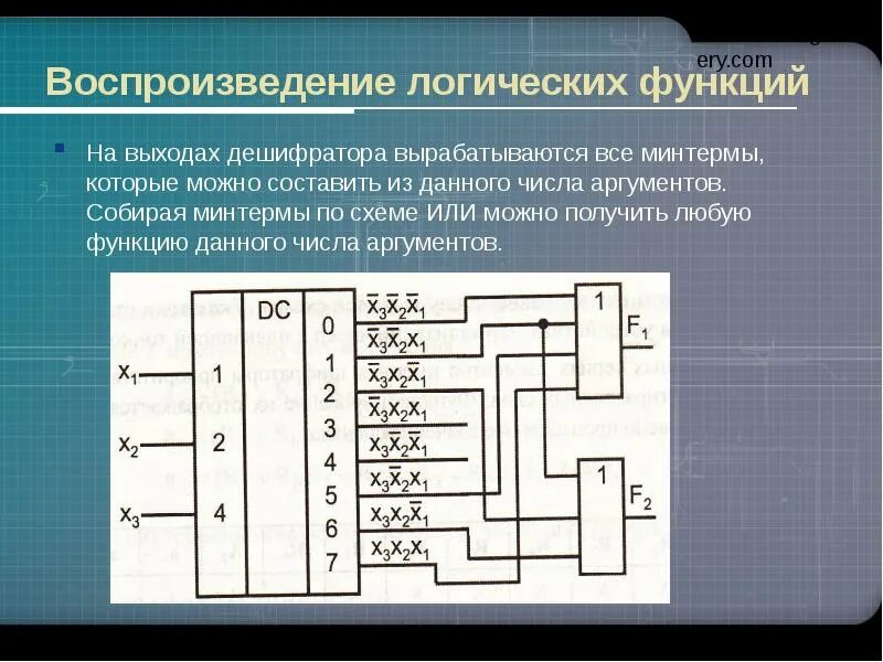 Выходы дешифратора. Логический дешифратор. Функция дешифратора. Логическая функция дешифратора. Логическая схема дешифратора.