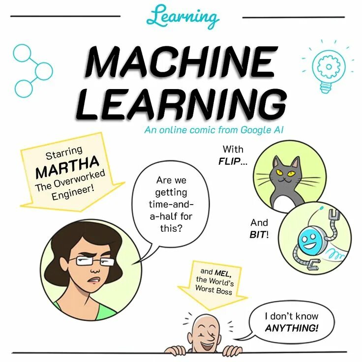 Is it easy learn. Machine learning мемы. комиксы в обучении. google машинное обучение. machine learning мем.
