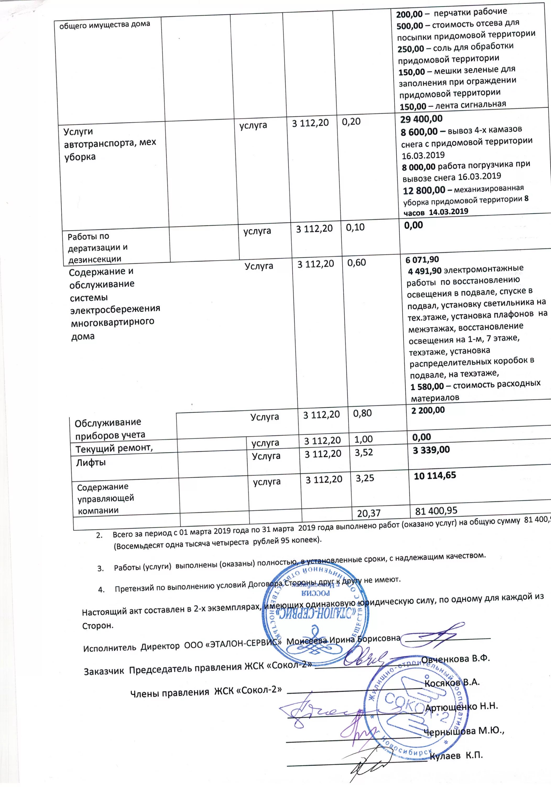 Акт выполненных работ по содержанию мкд. Акт приемки оказанных услуг в мкд. акты приемки оказания услуг по содержанию мкд. образец акта выполненных работ по содержанию и текущему ремонту мкд.