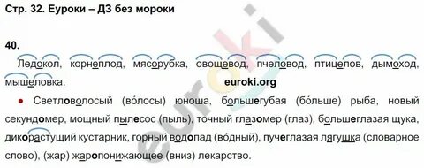 Русский язык 3 класс урок текст
