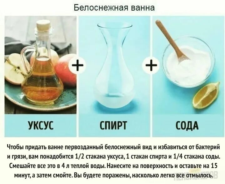 Смешай вода и уксус