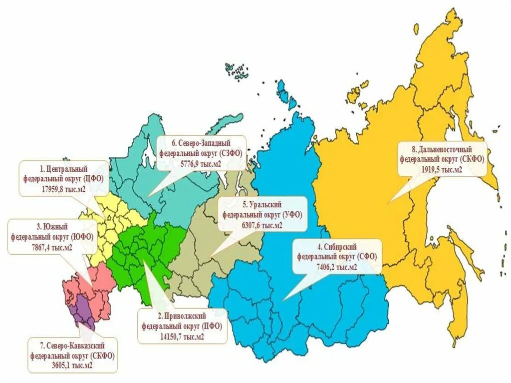 Владивосток федеральный округ россии. Региональная экономика. Федеральные округа России. Федеральные округа России региональная экономика Глушкова в.г.