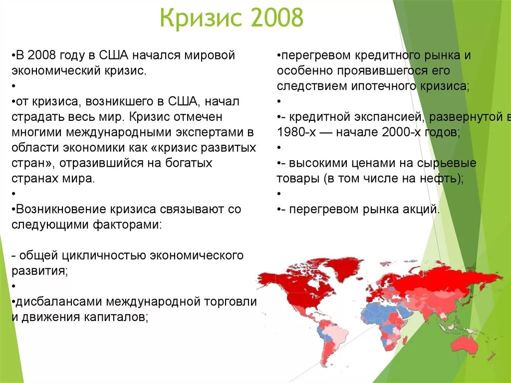 Экономический кризис 2008