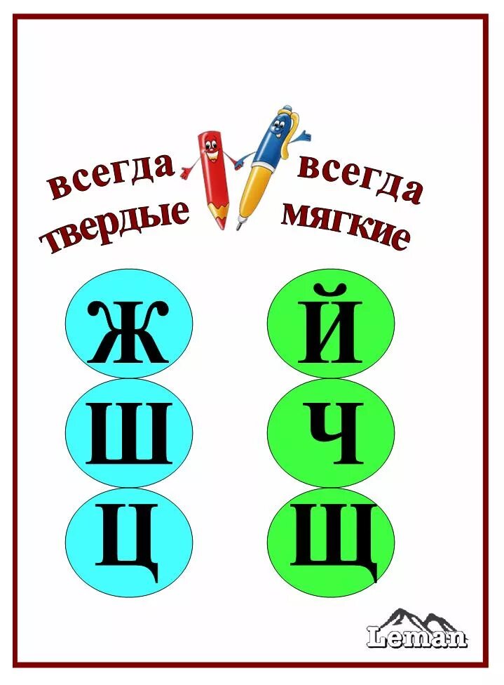 Перечисли всегда твердые согласные звуки. Согласные всегда мягкие и всегда Твердые. Всегда Твердые и мягкие звуки. Всегда мягкие. Всегда мягкие согласные.