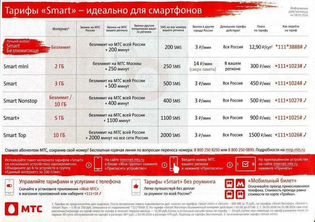 Мтс тариф без интернета для пенсионеров 2024. Тарифы МТС С безлимитным интернетом для телефона. Таблица тарифов МТС 2020. Тарив ы МТС. МТС тарифы с безлимитным самый дешевый.