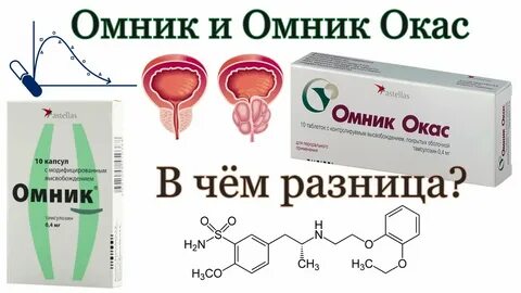 Омник окас побочка