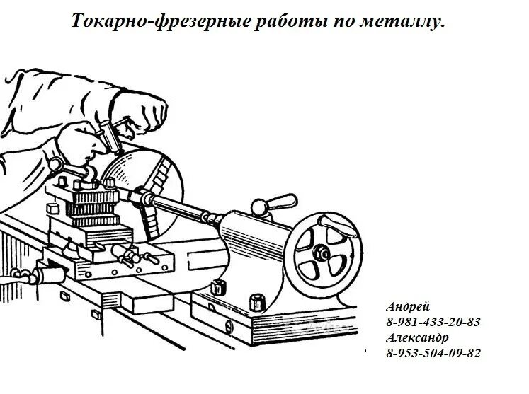 Токарно-фрезерные работы по металлу. Иконки станки фрезерной токарной. Резьба на токарно фрезерном станке. Чертежи по фрезерным работам.