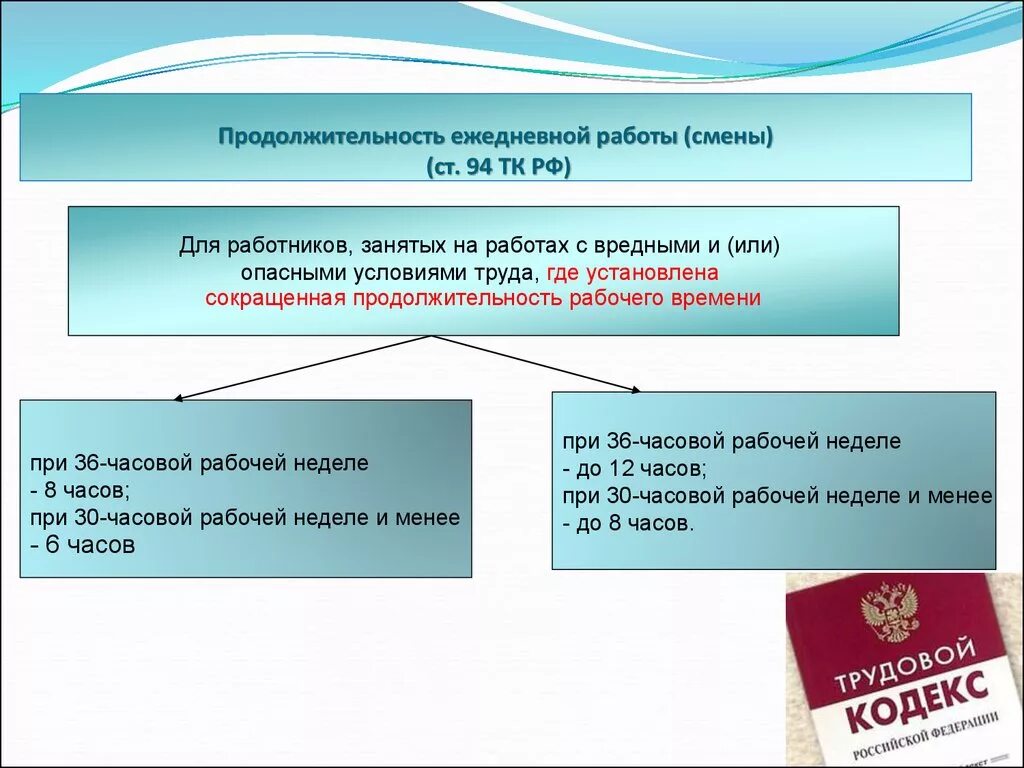 Продолжительность ежедневной работы. Продолжительность рабочей смены. Продолжительность работы смены. Максимальная Продолжительность ежедневной работы. 105 тк рф