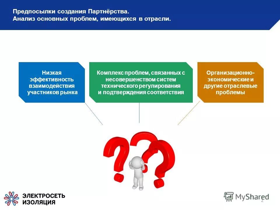 предпосылки создания системы