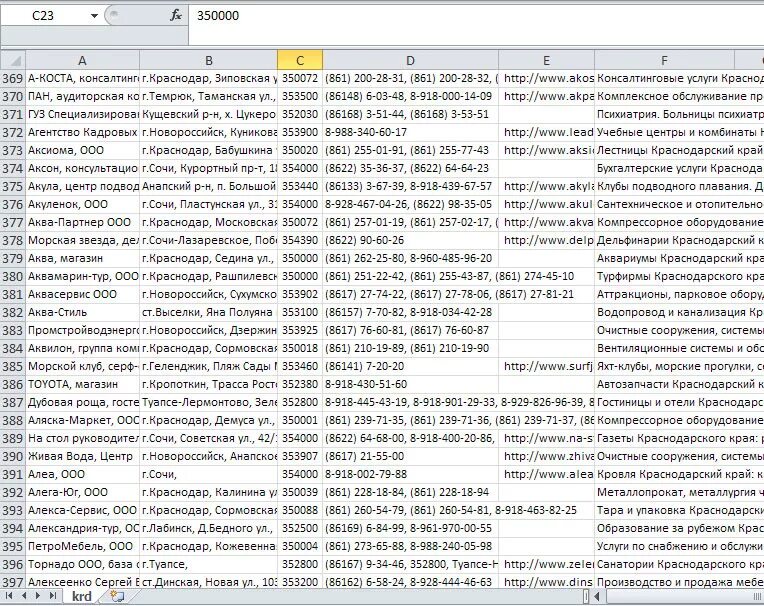 Базы данных телефонных номеров Краснодарский край. База данных мобильных номеров телефонов. Номера телефонов список. База сотовых номеров. Код краснодара номер