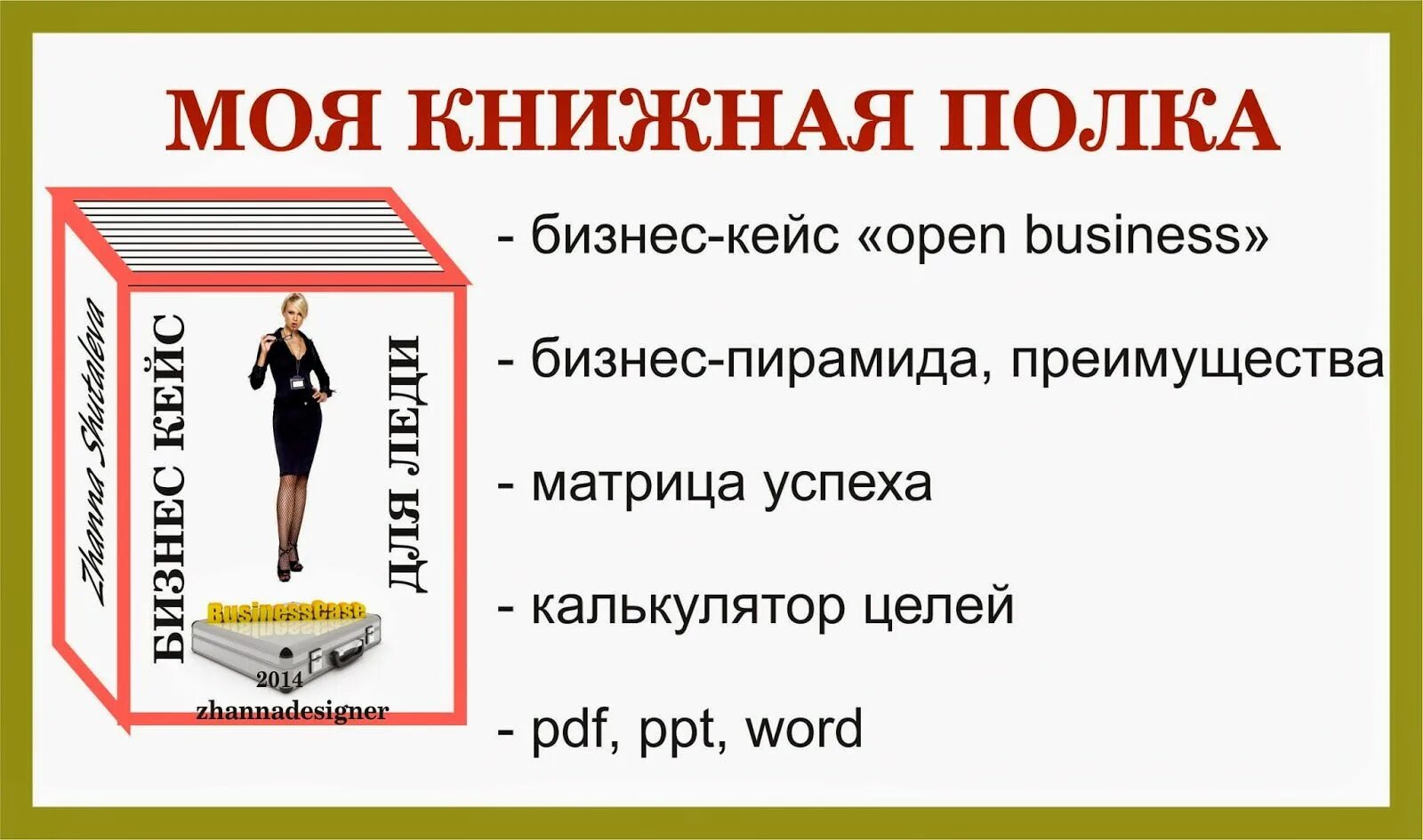Успешная девушка. Имидж деловой женщины. Слова бизнес леди. Атрибуты бизнес леди. Слово леди.