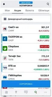 Облигации рантье втб