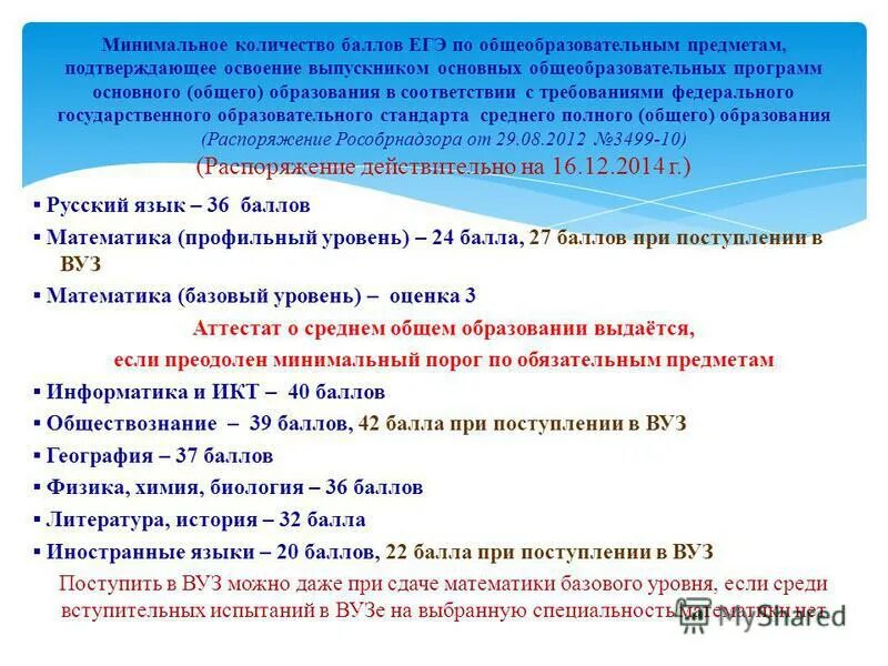 Минимальный балл для поступления в вуз 2022. Способы поступления в вуз без егэ. Математика профиль для поступления в вуз. Егэ математика профиль баллы и оценки. Обязательно сдавать математику егэ.