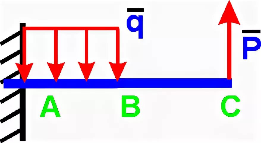 система пар уравновешена. 20 н п. конденсатор мрх 60кд2. чертеж стойки св-110-3,5. шкурка шлифовальная м40/р400 200мм.